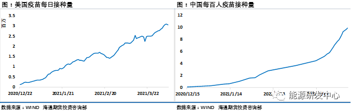 伊核问题重出江湖，会是改变油价命运的导火索吗？