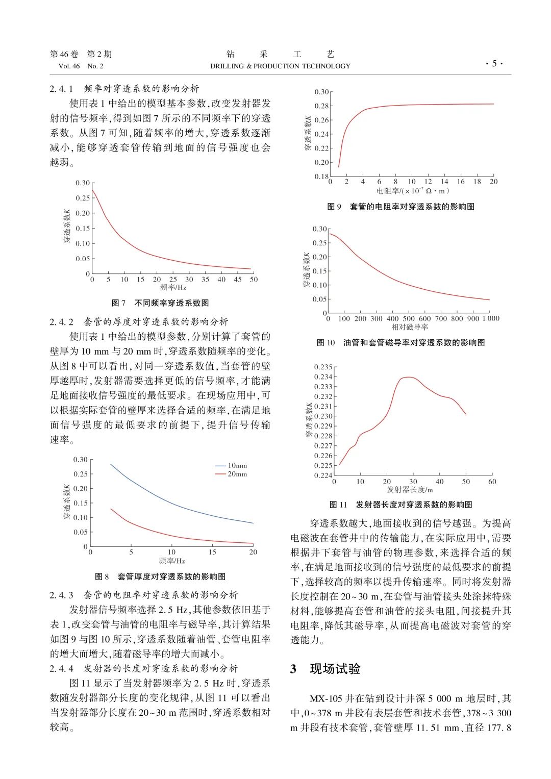 金属套管对井下电磁波无线传输的影响！