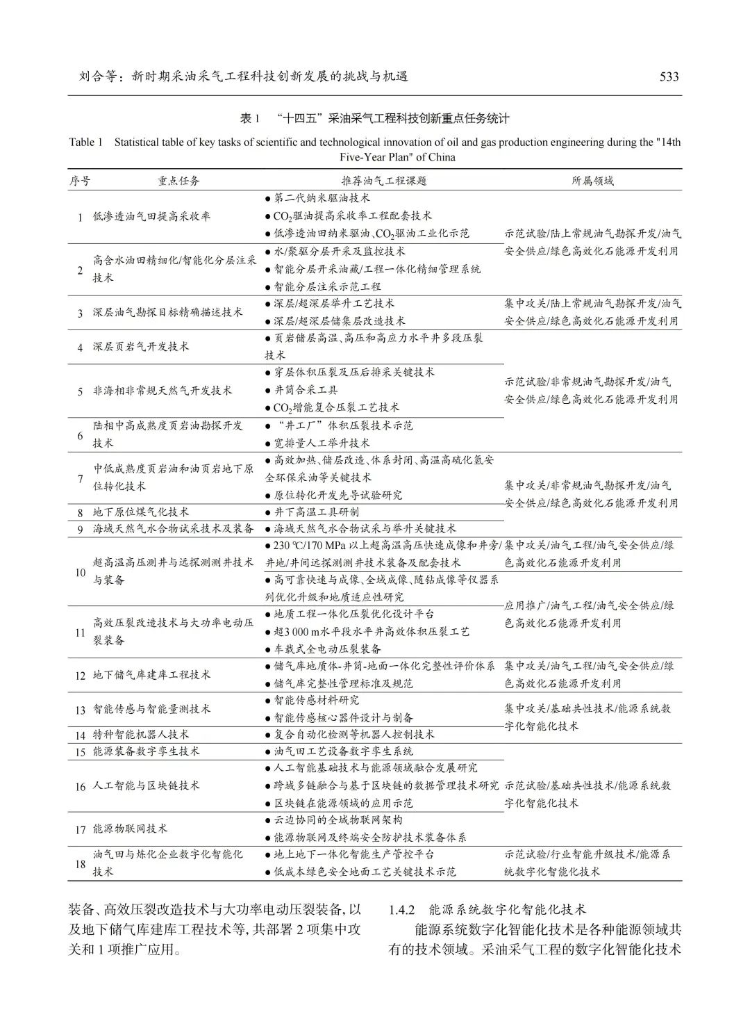 刘合：新时期采油采气工程科技创新发展的挑战与机遇！