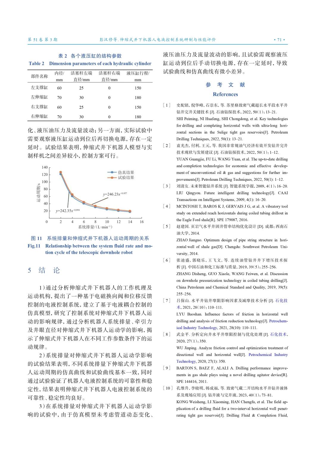 伸缩式井下机器人电液控制系统研制与性能评价！