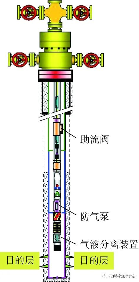 大庆油田蔡萌：CCUS-EOR工程技术进展与展望！