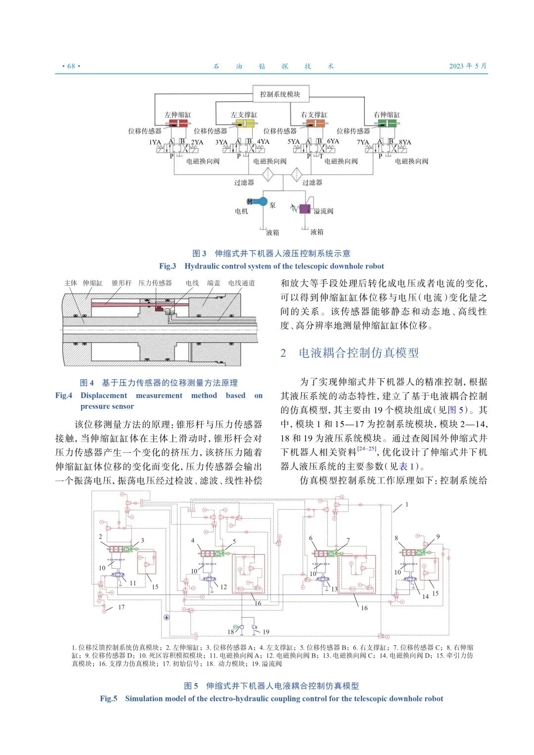 伸缩式井下机器人电液控制系统研制与性能评价！