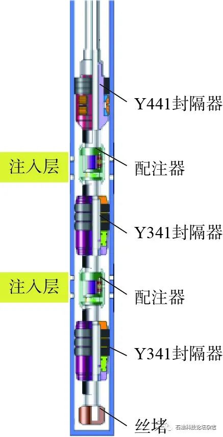 大庆油田蔡萌：CCUS-EOR工程技术进展与展望！