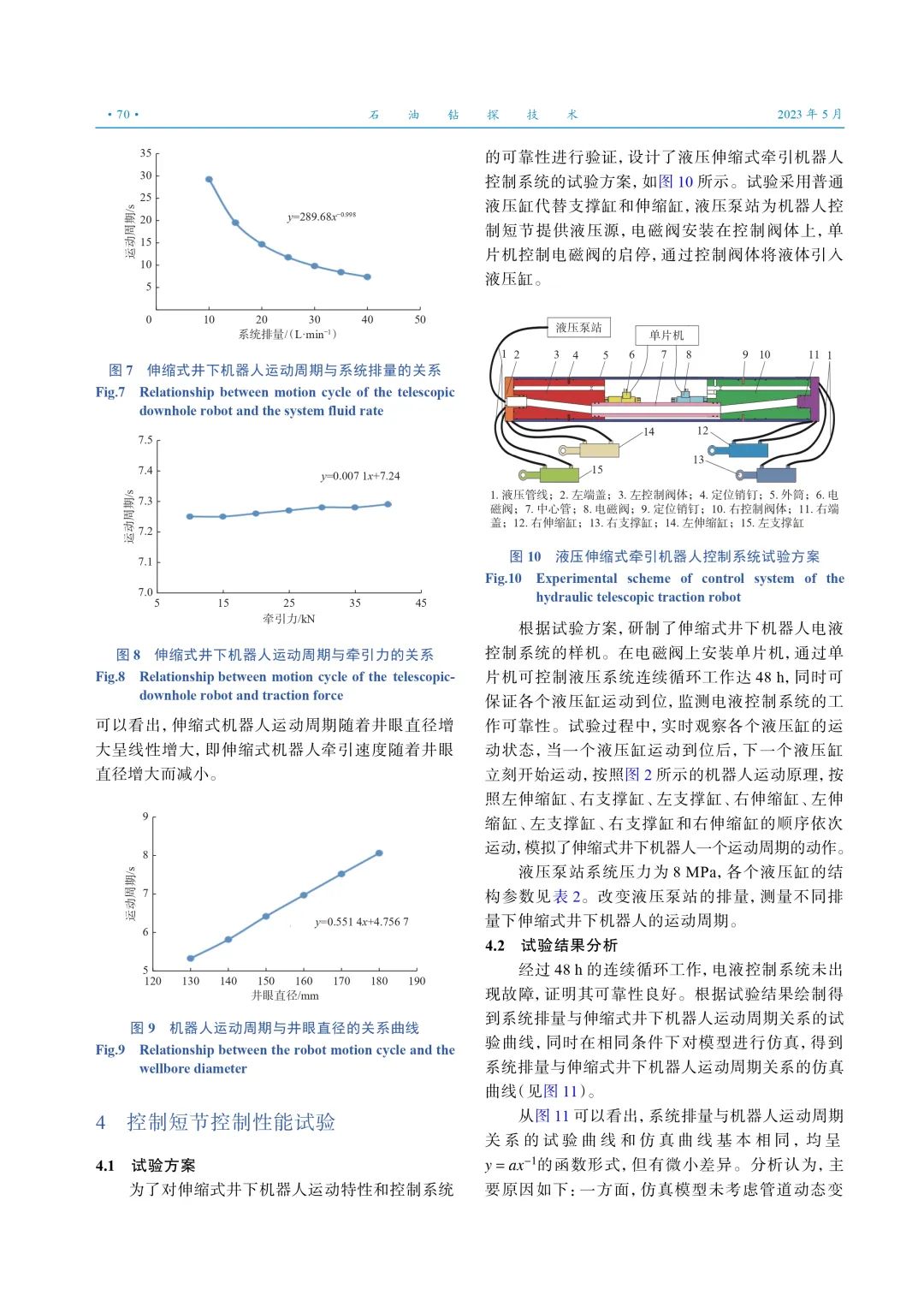 伸缩式井下机器人电液控制系统研制与性能评价！