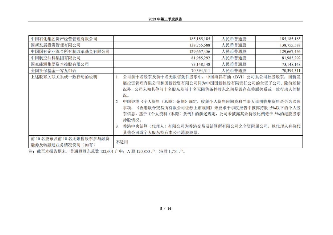 最会赚钱的石油央企！中海油前三季度净赚976亿！