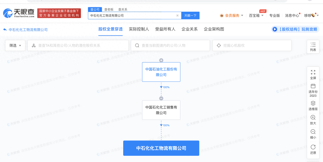 中石化成立两家新公司！