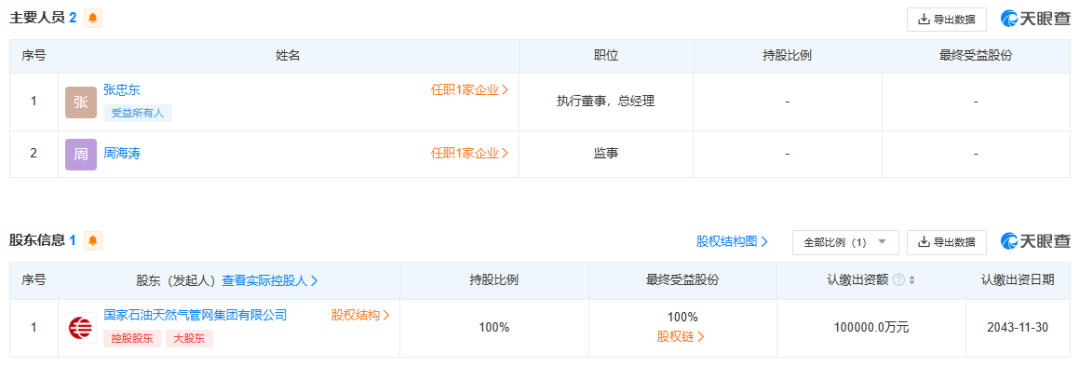 石油央企60亿，布局新能源！