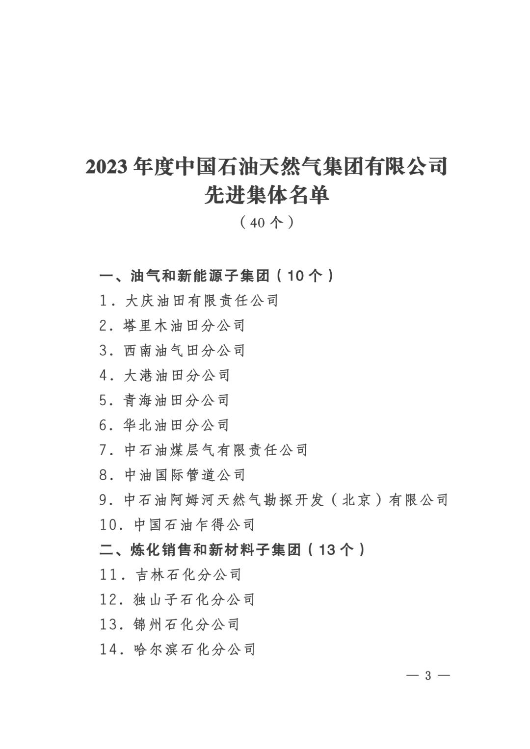 中石油最新获奖名单！