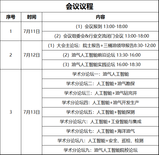 中国石油大动作！联手百度、科大讯飞！