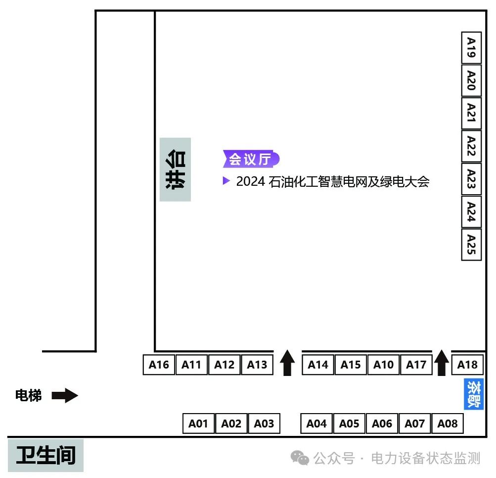 免费参会！2024石油化工智慧电网及绿电大会！