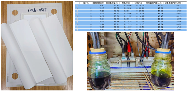 【成果推介】第7期：一种用于液流电池的非氟膜材料