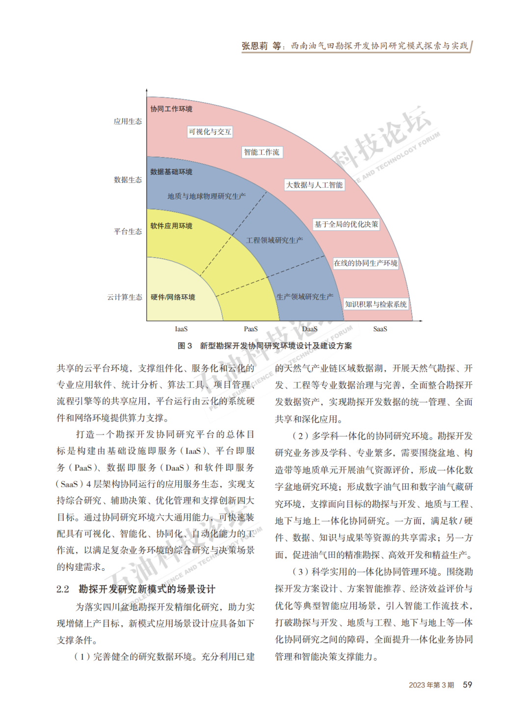 西南油气田勘探开发协同研究模式探索与实践！