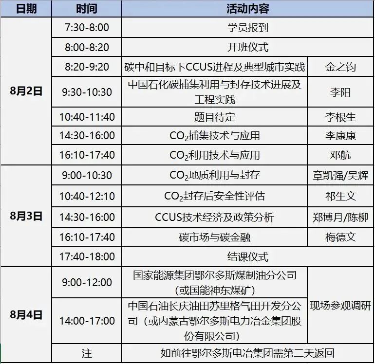 024年北京大学“二氧化碳捕集利用与封存”暑期学校开始报名！"