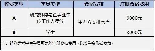 024年北京大学“二氧化碳捕集利用与封存”暑期学校开始报名！"