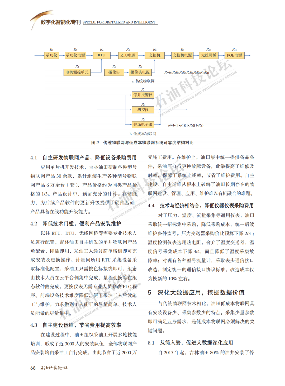 吉林油田低成本物联网建设与应用！