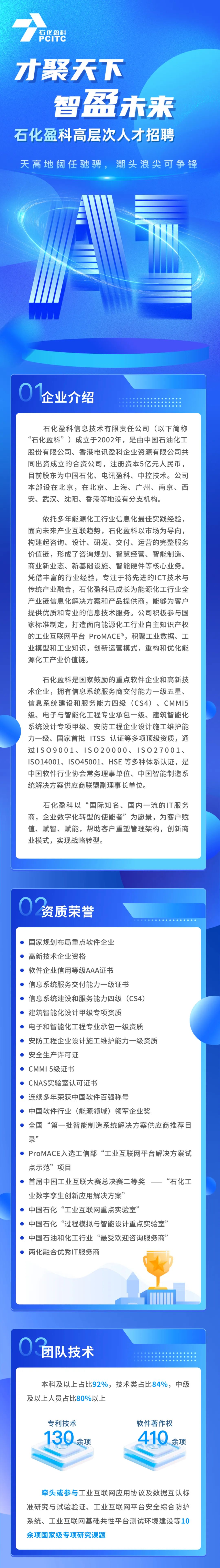 中国石化，数字化人才招聘！