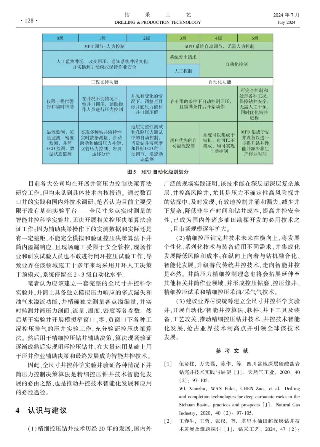 李枝林，等：全过程精细控压钻完井技术研究进展及展望！