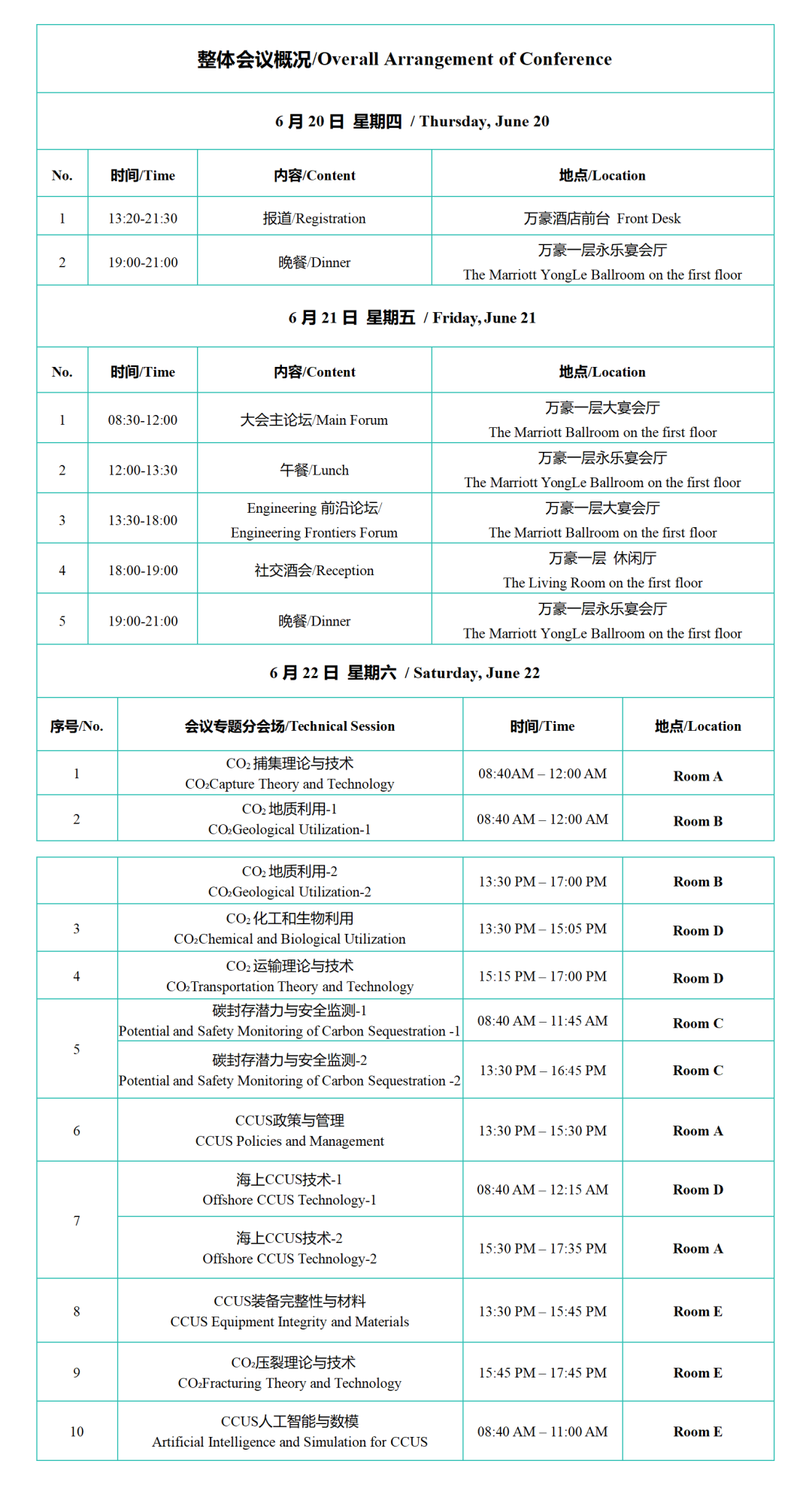 七大院士演讲！2024CCUS国际会议@北京！