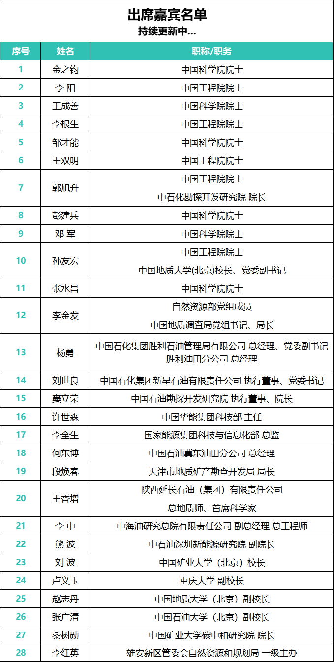 业界大咖云集，北地大碳储与新能源创新高端平台即将上线！