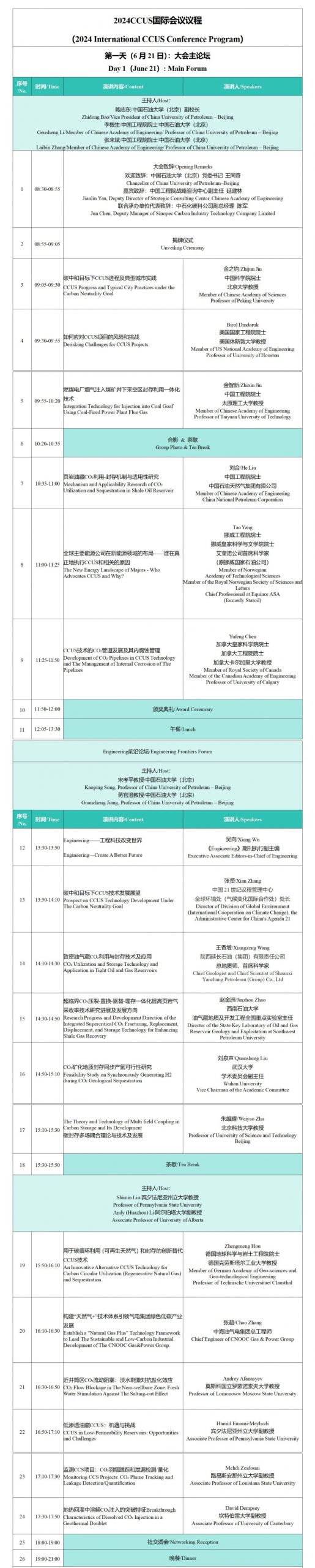 中国科学院院士金之钧：碳中和目标下CCUS进程及典型城市实践！