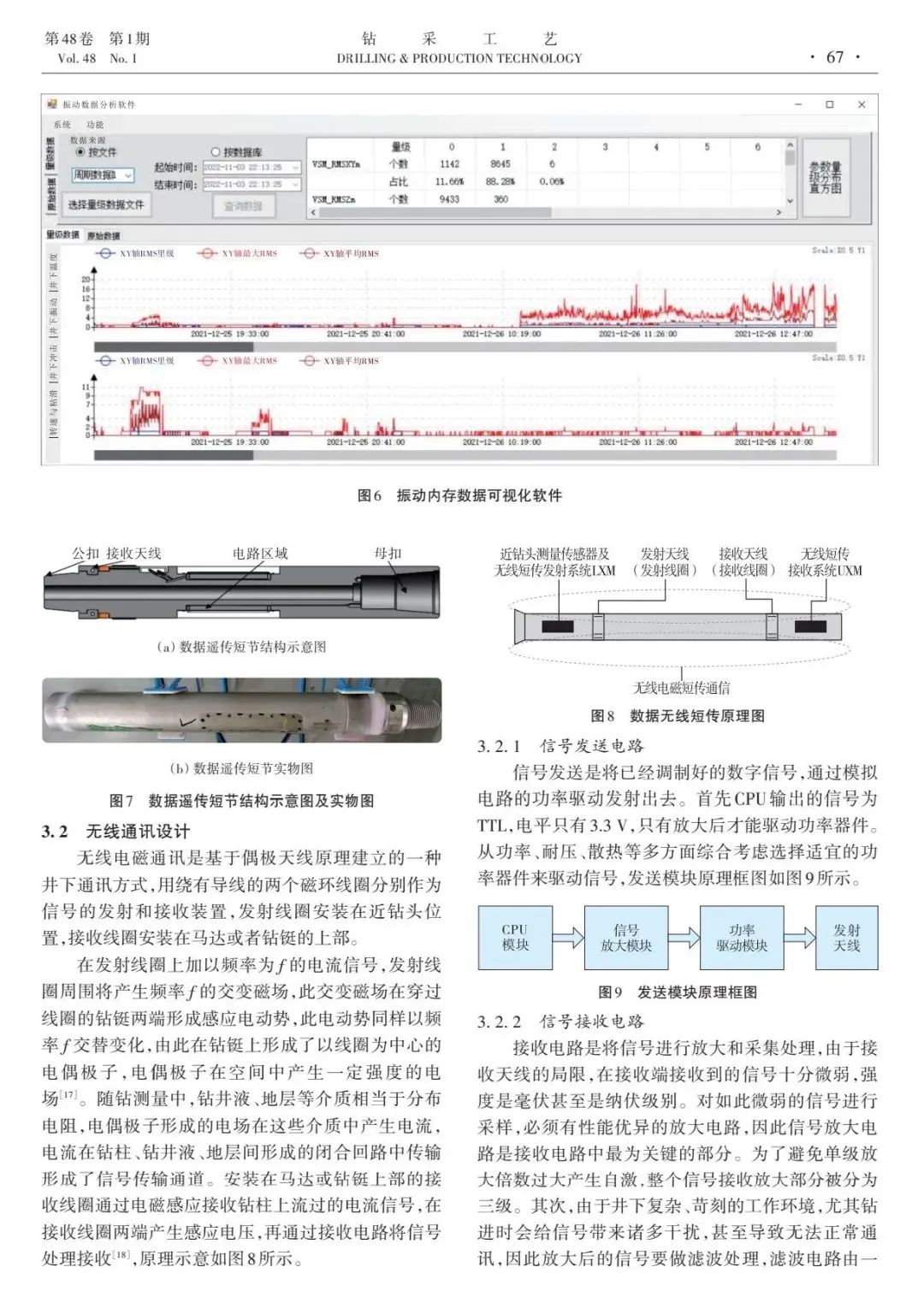 中海油研究总院副总经理兼总工程师李中：海洋智能钻井井下工程参数实时测量技术及工具研发