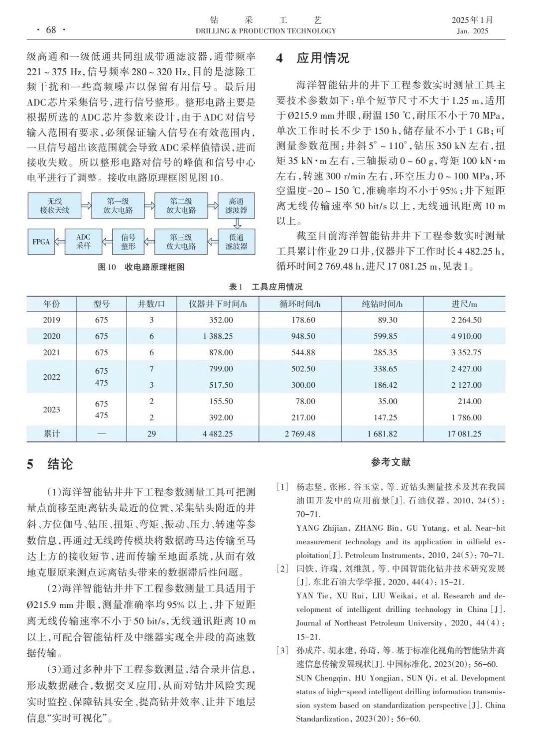 中海油研究总院副总经理兼总工程师李中：海洋智能钻井井下工程参数实时测量技术及工具研发